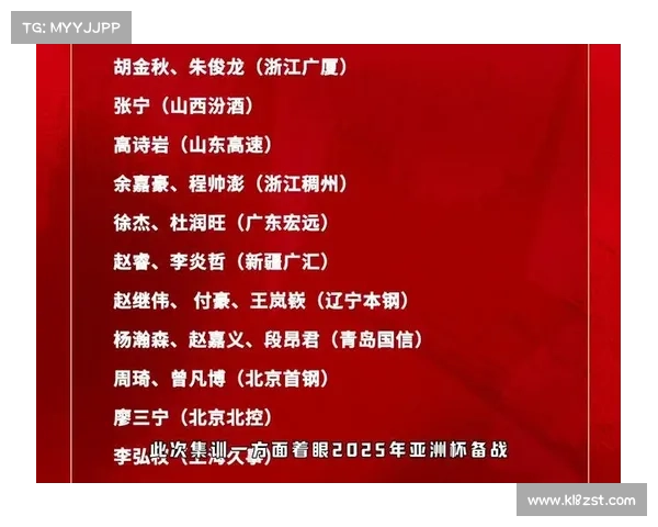 中国篮协公布U18集训名单 海外球员占比创历史新高 中国篮协公布U18集训名单 海外球员占比创历史新高